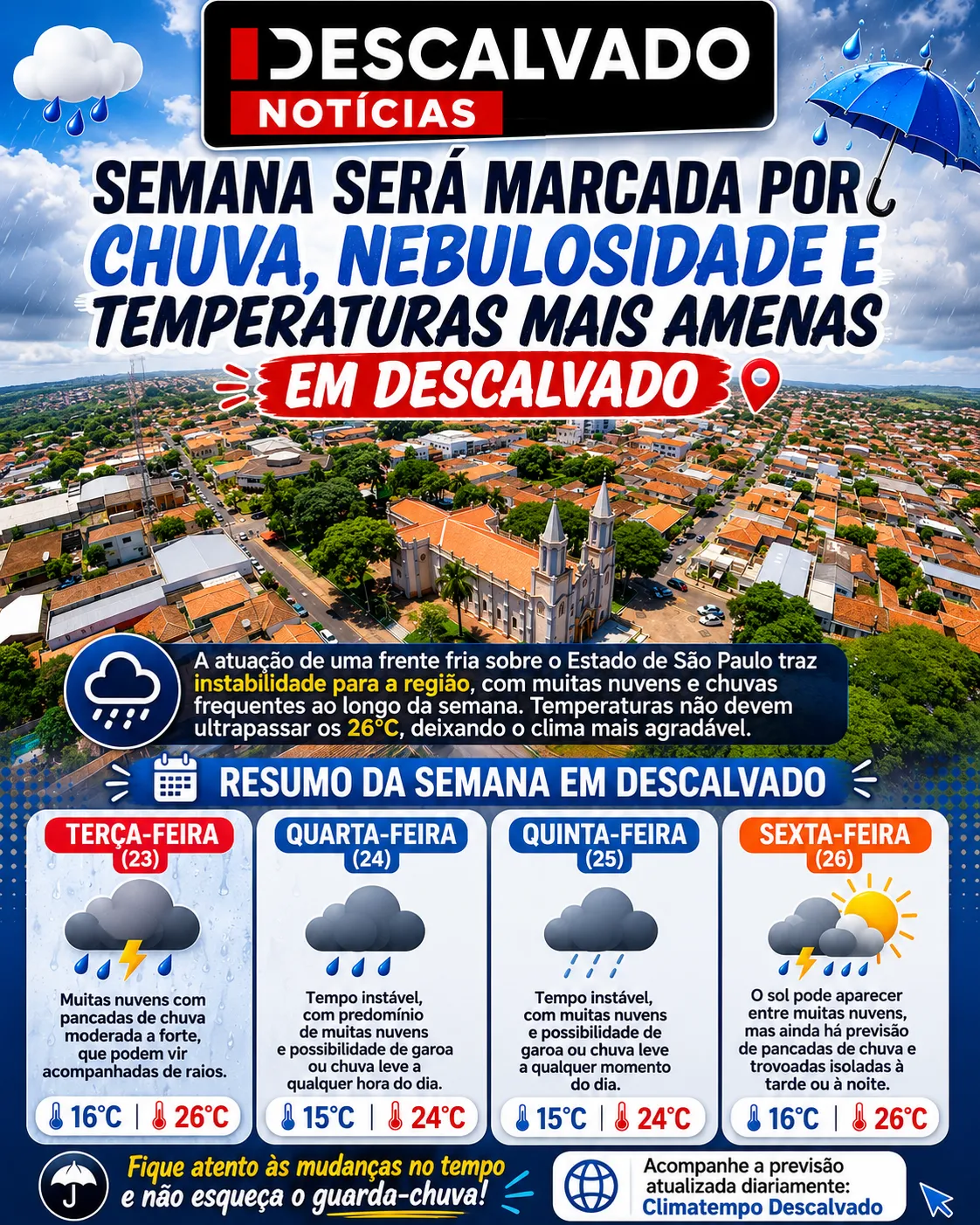 Semana será marcada por chuva, nebulosidade e temperaturas mais amenas em Descalvado