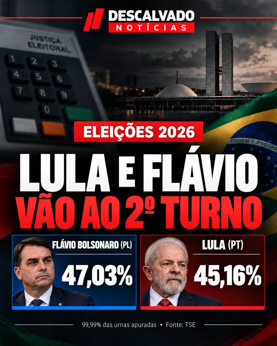 Lula e Flávio Bolsonaro vão disputar o segundo turno para a Presidência