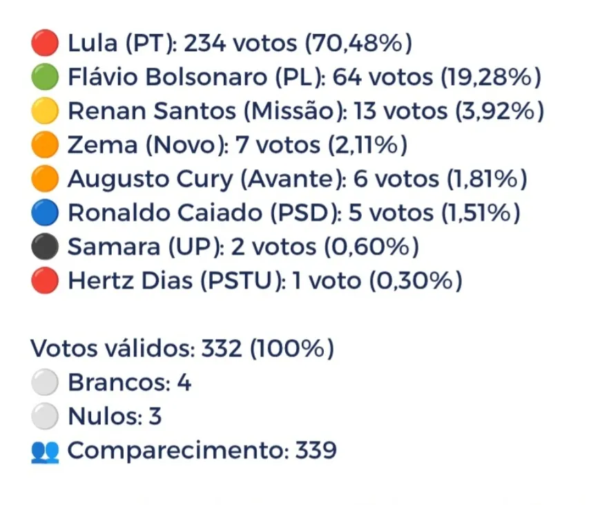 Imagem complementar da notícia