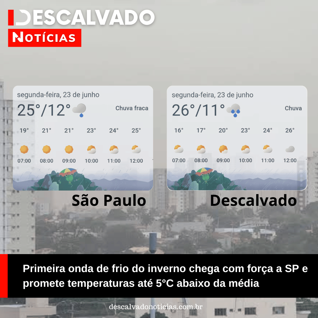 Primeira onda de frio do inverno chega com força a SP e promete temperaturas até 5°C abaixo da média